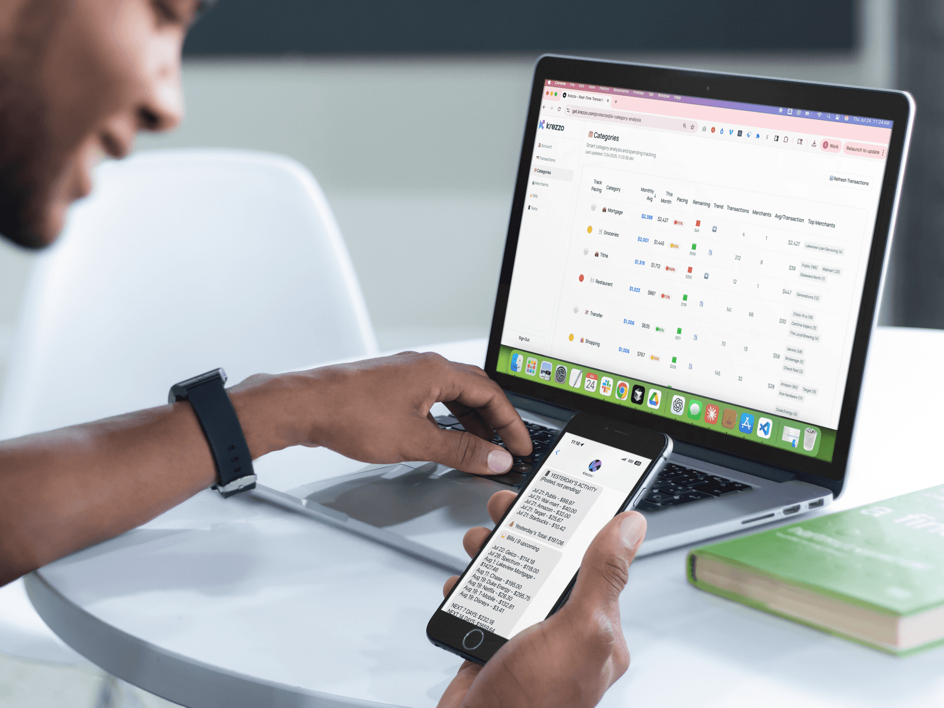 Krezzo platform across multiple devices showing financial insights
